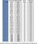 Specifications table for drawer slides, listing closed lengths, pull-out strokes, widths, and thickness for various sizes.