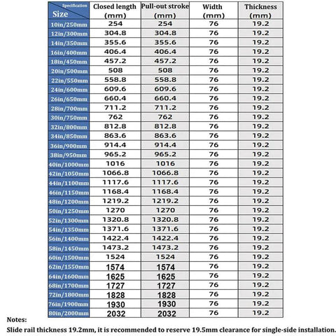 Heavy Duty Locking Drawer Slides 32 Inch Full Extension Ball Bearing Side Mount Glides size specifications chart