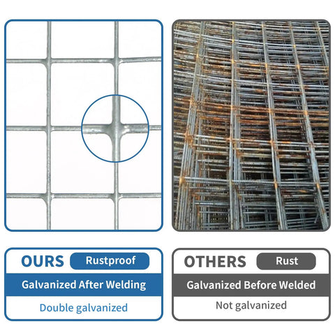 Heavy Duty Hardware Cloth 1/4 Inch, 24 By 50 Feet, Hot Dip Galvanized After Welding, Rustproof Welded Wire Mesh for Garden, Poultry, Fencing, and Other Outdoor DIY Projects showing galvanized weld detail and rust comparison