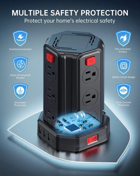 Beast Of A 16.4 Ft Power Strip Surge Protector With 12 AC Outlets And 4 USB Ports Including USB C showing safety features