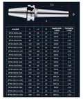 Table showing dimensions and specifications of Rugged Stainless Pull Back Sleeve For BT30 BT40 BBT40 DC4 DC6 DC8 DC12 CNC Chuck Retractor.