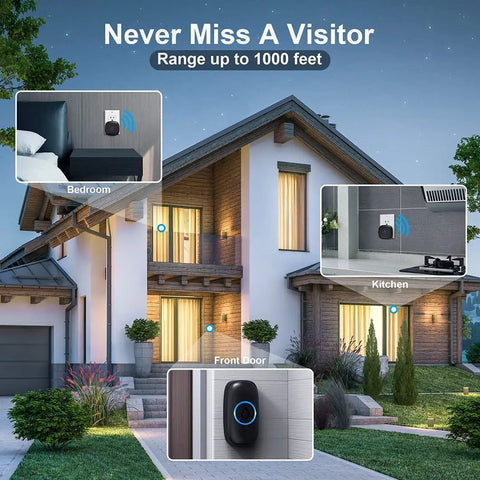Wireless Doorbell System With Two Receivers And Two Push Buttons, Easy Setup, Adjustable Volume, 58 Chimes, Colorful LED, 1000 Foot Range, M520 F55, Black shown on house front door