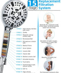 Diagram showing 15-stage filtration system of Handheld Shower Head With 10 Spray Modes And High Pressure Flow.