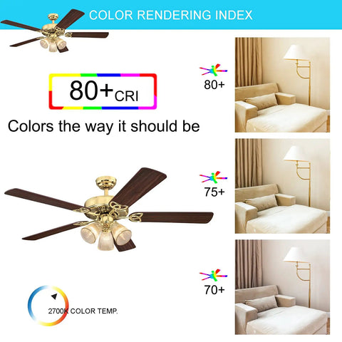 52 Inch Vintage Indoor Ceiling Fan With Dimmable LED Light And Clear Ribbed Glass, Polished Brass Finish, CRI demonstration