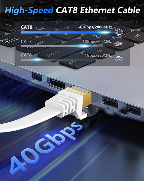 Cat 8 Ethernet Cable 25 Ft Beefy Fast 2000MHz 40Gbps Flat Patch Cord With Gold Plated RJ45 Connectors connected to a laptop