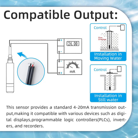 Submersible Water Level Transmitter Sensor For Liquid Monitoring With 4 To 20 mA Output IP68 Waterproof Probe Built Tough Anti Blocking Design Detachable Probe Rugged High Stability Digital Conditioning For Industrial Use with wiring diagram