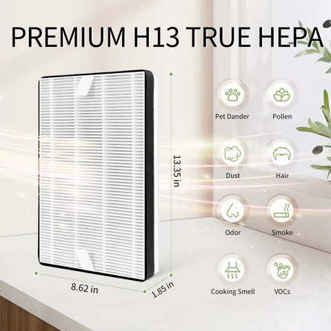 Replacement Filter For 45i Air Purifier, ZHS-3MF2-4H Compatible, on counter with dimensions, for odor control and fresh air