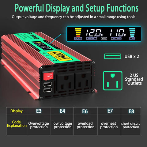 1000 Watt Power Inverter 12V Dc To 120V Ac Converter For Cars Trucks Rvs Camper Vans showing dual AC sockets and USB ports.