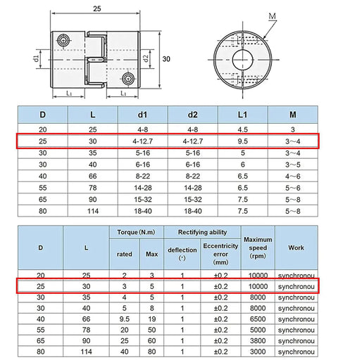 Technical diagram and specifications for 8Mm To 10Mm Bore Shaft Coupling Aluminum Alloy Pro Grade 25Mm Diameter 30Mm Length.