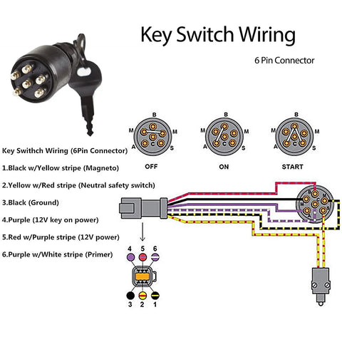 Ignition Switch And Key Assembly With Safety Lanyard For OMC Johnson Evinrude 40-200HP Outboard Motors Replacement 175974 5005801 Easy Install Durable Marine Electrical Start Kit