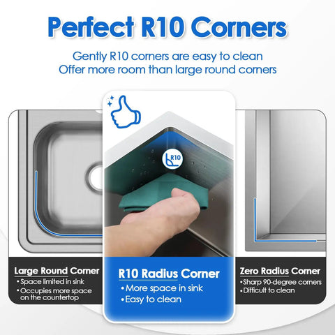 Graphic showing R10 radius corners of Undermount Bar Prep Kitchen Sink 15x15x8 In Compact 304 Stainless Steel Small Single Bowl