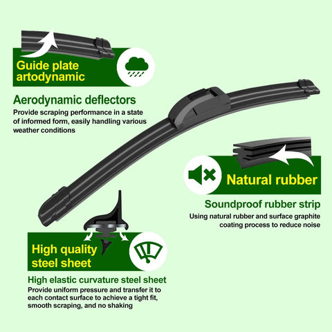 Premium All Season Windshield Wiper Blades 22x22 Inches Direct Hook Beam showing natural rubber and steel quality for heavy duty use.