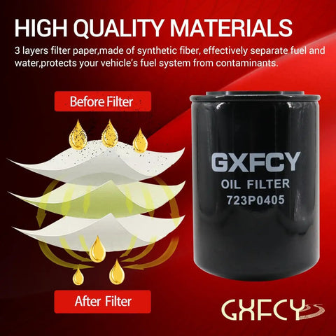 Beefed Up Heavy Duty Log Splitter Hydraulic Oil Filter Replacement 723P0405 with synthetic fiber layers illustration