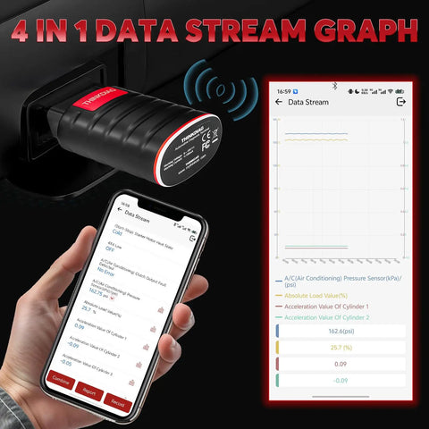 Bluetooth OBD2 Scanner With Full System Bidirectional Diagnostics OE Level Code Reader showing data stream on phone screen