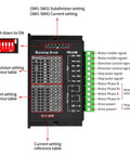 2-pack TB6600 microstep motor driver controllers, front view, for NEMA 17/23/14, black modules with green terminal blocks