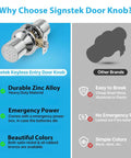 Signstek Keyless Entry Door Lock With Keypad And Smart Code Access, Satin Nickel, durability and features comparison chart