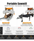 Pro Level Portable Sawmill Machine For Rugged Log Processing And Lumber Milling Equipment No Sweat Wood Cutting Board Making Plank Production Daily Shop Tasks Project Ready, showcasing basic and portable models with detailed specs.