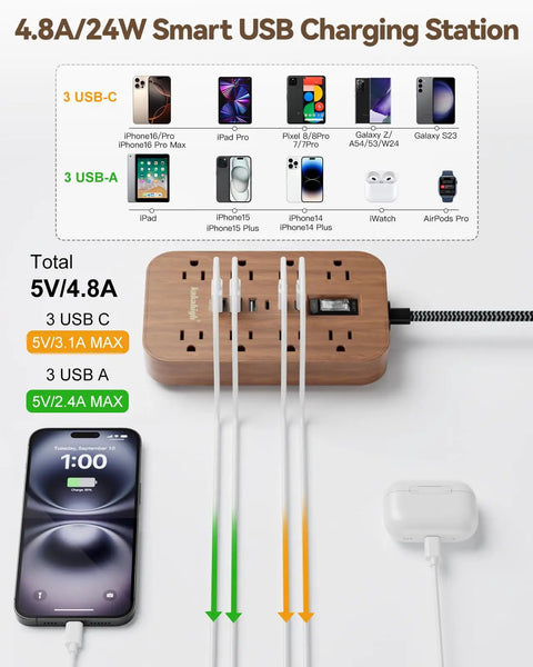 Wooden Walnut Power Strip With USB Ports, 5 Ft Long, 8 AC Outlets, 6 USB Ports Including USB C Fast Charging in use