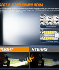 Comparison of spot and flood beam patterns for Slim 21 Inch LED Light Bar With 52 LEDs In A Single Row Spotlight Flood Combo