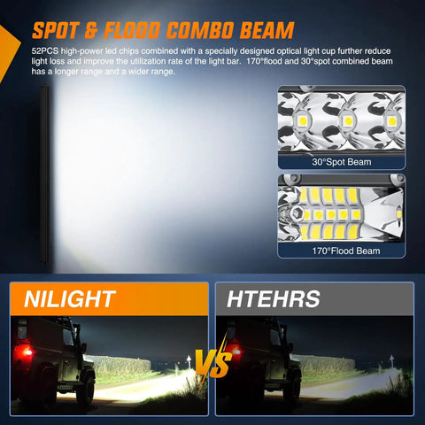 Comparison of spot and flood beam patterns for Slim 21 Inch LED Light Bar With 52 LEDs In A Single Row Spotlight Flood Combo