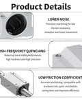 Product details highlighting lower noise, high-frequency quenching, and low friction coefficient for 2 Pack SCS20LUU Linear Ball Bearings.