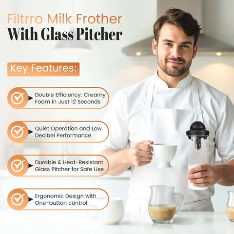 Milk Frother With Glass Pitcher Handheld Battery Operated Foam Maker For Coffee Latte Cappuccino Hot Chocolate Dressing Easy To Use