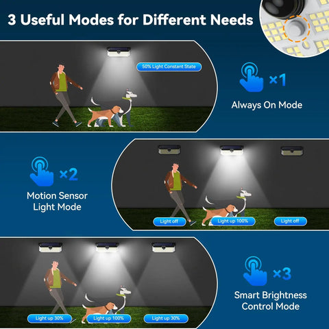 Premium Outdoor Solar Lights Featuring 495 Hella Bright Led Bulbs With Intelligent Motion Detection Rock Solid Weatherproof Construction For Backyard Yard Security Glow