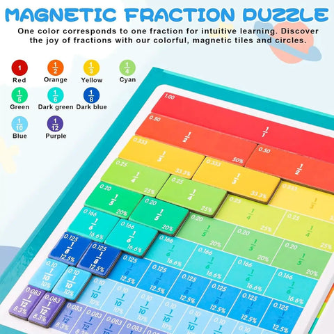 Hands-On Fraction Learning Kit With 103 Magnetic Fraction Tiles And Circles From One Half To One Twelfth displayed in color rows.