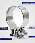 2.5 Inch Exhaust Clamp Narrow Band Stainless Steel 304 Muffler Clamp For 2.5 OD Exhaust Pipe No Fuss Easy Install For Elbow And Tubing Connections And Catalytic Converter Pack Of 2 with labeled parts