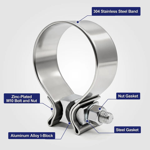 2.5 Inch Exhaust Clamp Narrow Band Stainless Steel 304 Muffler Clamp For 2.5 OD Exhaust Pipe No Fuss Easy Install For Elbow And Tubing Connections And Catalytic Converter Pack Of 2 with labeled parts