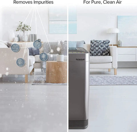 Air purifier in modern living room showing Genuine Replacement Filters For OxyPure Air Purifier 47001 47002 47003 47004 5 Pack in use.