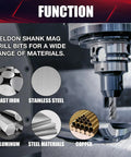Heavy Duty Annular Cutter Kit With Magnetic Drill Press Bits and Three Quarter Inch Weldon Shank for versatile drilling in various metals.