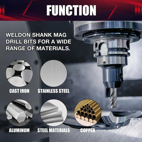 Heavy Duty Annular Cutter Kit With Magnetic Drill Press Bits and Three Quarter Inch Weldon Shank for versatile drilling in various metals.