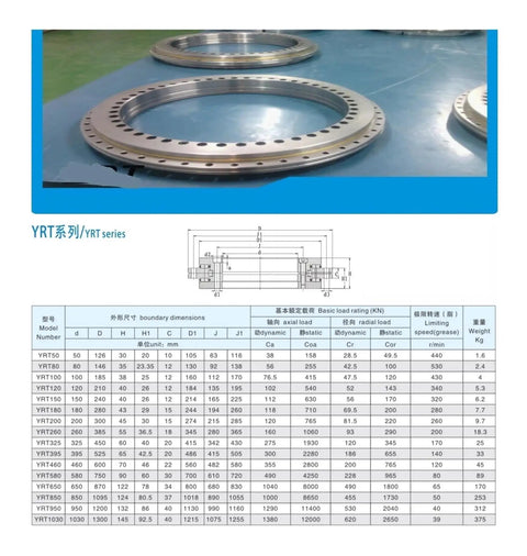 Top Tier Precision YRT100 Rotary Table Bearing Smooth As Glass Cross Roller Slewing Drive dimensions and specifications chart.