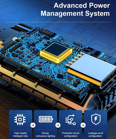 Close-up of advanced power management system with high-quality intelligent chip, emphasizing strong endurance lighting and protection.
