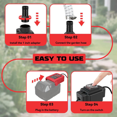 Easy to use instructions for Kick Water Out Fast Heavy Duty Cordless Submersible Water Pump Dropping 1268 Gph Brushless Electric Sump Pump.
