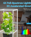 Space Saving Vertical Hydroponic Garden Tower With 5000K Full Spectrum Grow Lights And Dual Timers For Auto Watering