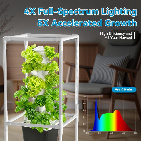 Space Saving Vertical Hydroponic Garden Tower With 5000K Full Spectrum Grow Lights And Dual Timers For Auto Watering