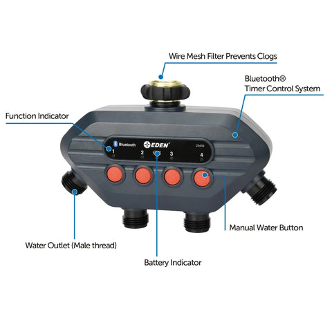 Front view of Four Zone Bluetooth Water Timer With Independent Programs And 30 Customizable Cycles, showing controls and outlets