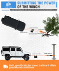 Diagram illustrating Offroad Recovery Kit With 10 Ton Heavy Duty Winch Snatch Block Pulley in vehicle recovery setup