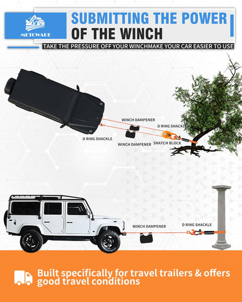 Diagram illustrating Offroad Recovery Kit With 10 Ton Heavy Duty Winch Snatch Block Pulley in vehicle recovery setup