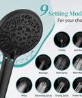 High Pressure Rain Shower Head With Handheld Spray, 10 Inch Shower Head With 9 settings handheld, modes details shown