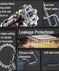 High-Torque 8800W Brushless Concrete Rotary Saw featuring brushless motor and water pump for dust-free deep cutting.
