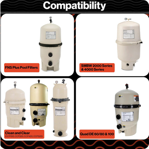 Six Pentair pool filter tanks: FNS Plus, SMBW 2000/4000, Clean and Clear CCPs, Quad DE 60/80/100