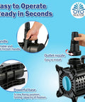 UL Listed 325W 5100GPH High Flow Adjustable Pond Pump Submersible Inline with nozzle and handle details, easy to operate