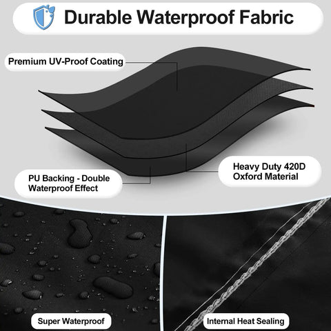 Beefed Up Heavy Duty Outdoor Patio Heater Cover With Zipper And Storage Bag fabric layers and durability details