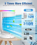 4 In 1 Personal Evaporative Air Cooler With 1200ml Water Tank emitting cool air, comparison chart showing runtime and wind distance.
