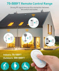 Person holding remote for Two Pack Wireless Remote Control Outlet Plugs No Wiring Needed Remote Light Switch Kit With 500 Feet RF Range 275V 15A 1500W in front of house
