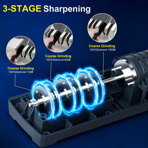 Diagram of Electric Knife Sharpener 3 Stage Professional Kitchen Sharpening System With 100 Percent Diamond Abrasive components and stages.