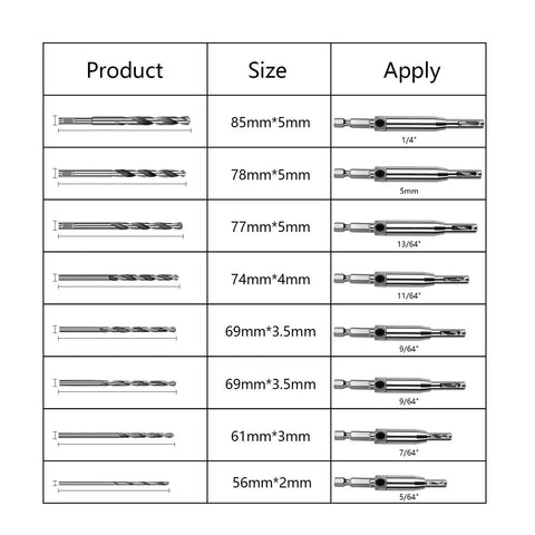 Chart showing sizes and applications of Self Centering Hinge Tapper Core Drill Bit Set For Woodworking And Doors Adjustable Door And Window Bits